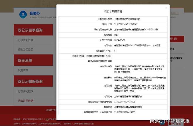  刀锋电竞官网上海兆钦房地产开发有限公司因未取得施工许可证擅自